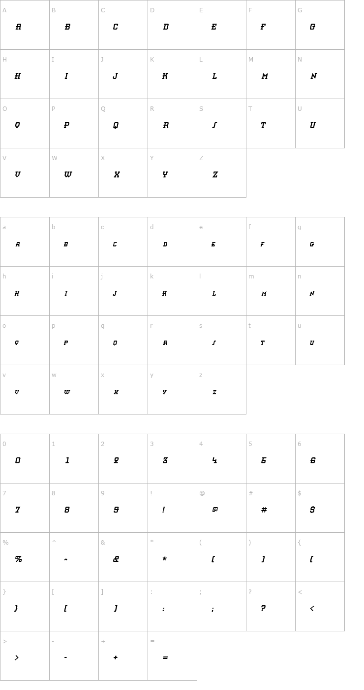 Character Map KnomenCondensed Italic Font