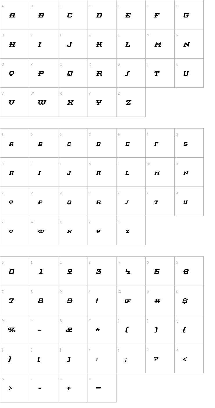 Character Map KnomenExtended Italic Font