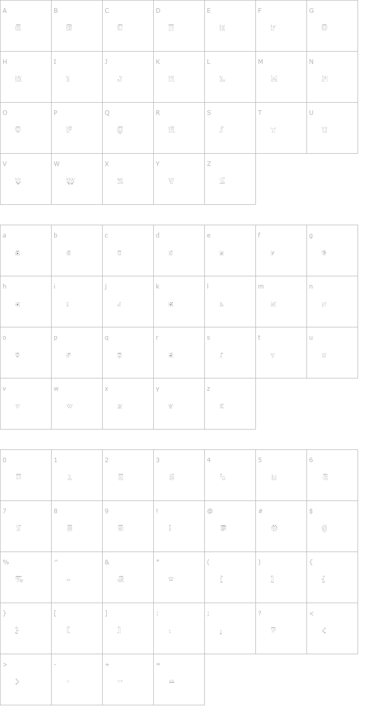 Character Map KnomenOutlineCondensed Font