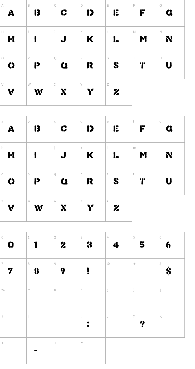 Character Map Know Your Product Font