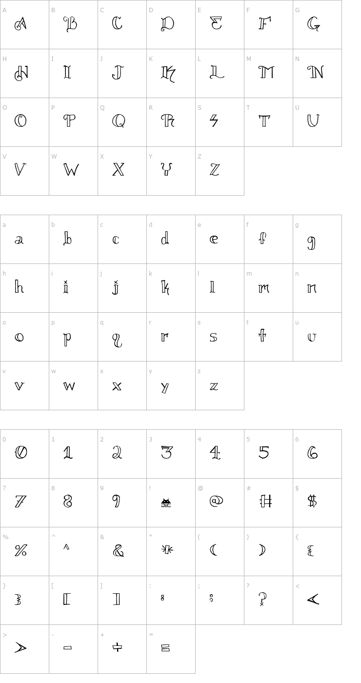 Character Map Knuckel Tatz Font