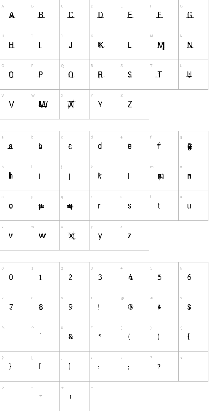 Character Map KO-dirty Font
