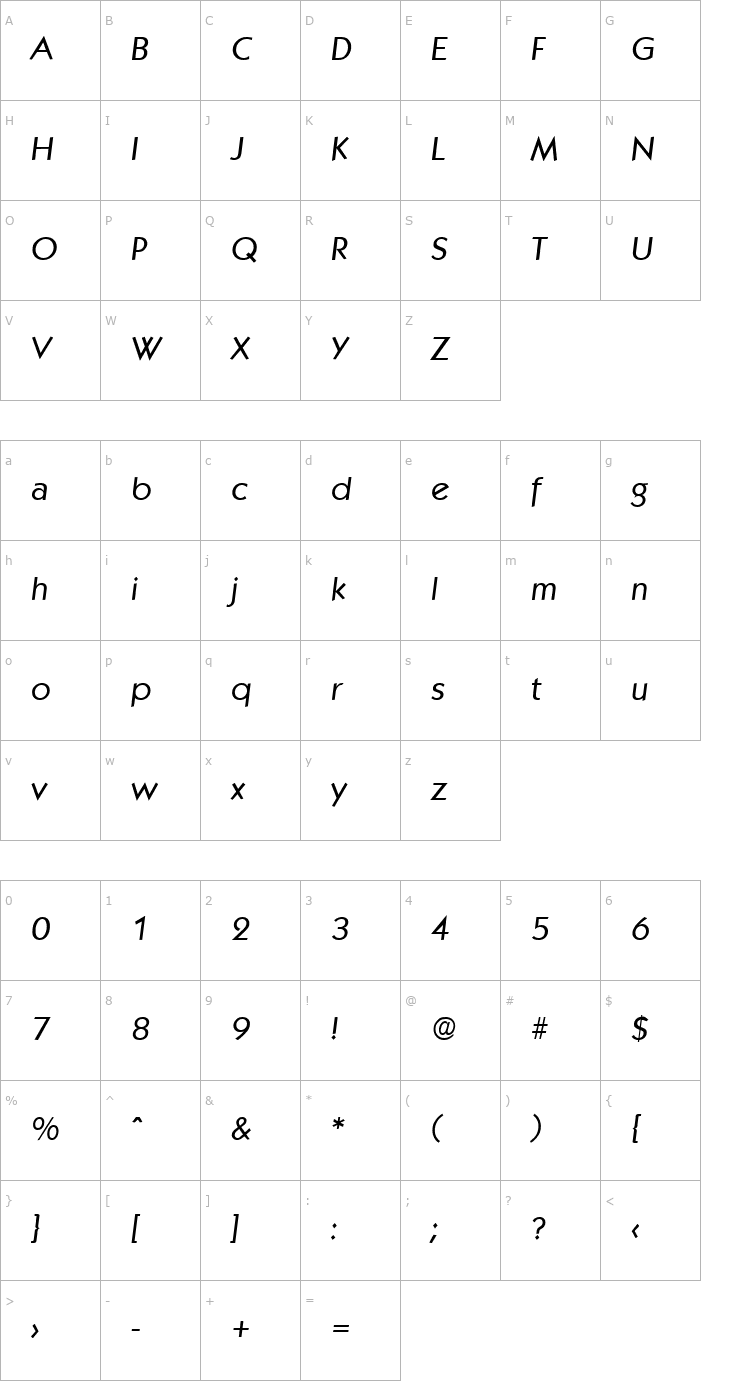 Character Map Koblenz-RegularIta Font