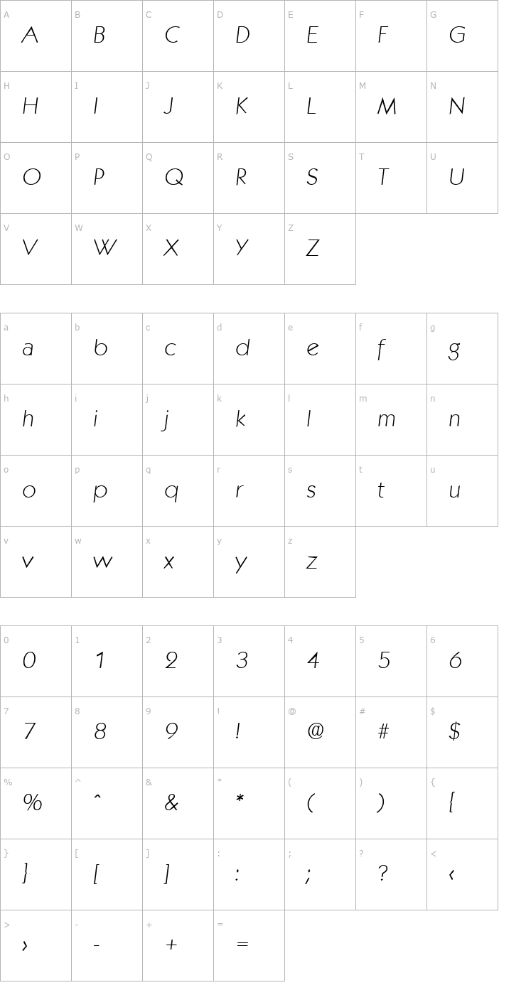 Character Map Koblenz-Serial-ExtraLight-RegularItalic Font