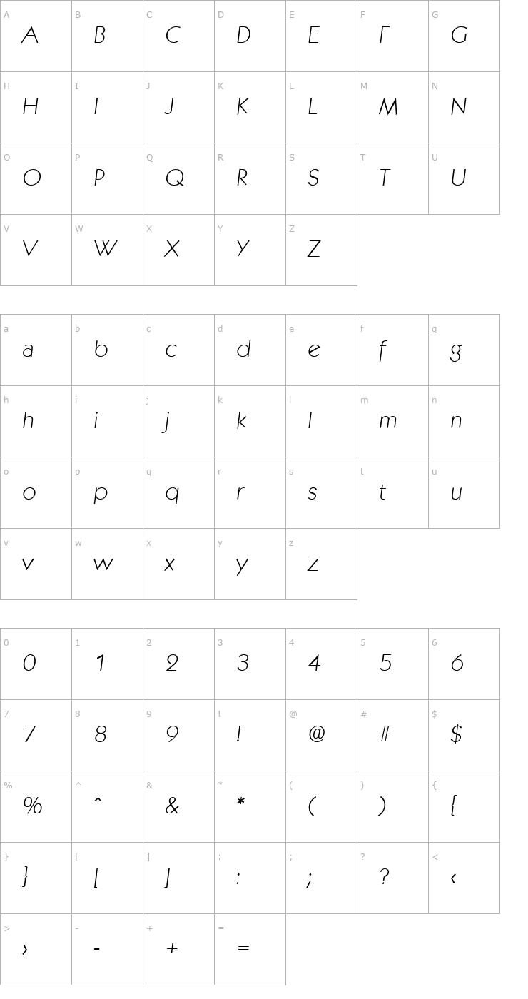 Character Map Koblenz-XlightIta Font