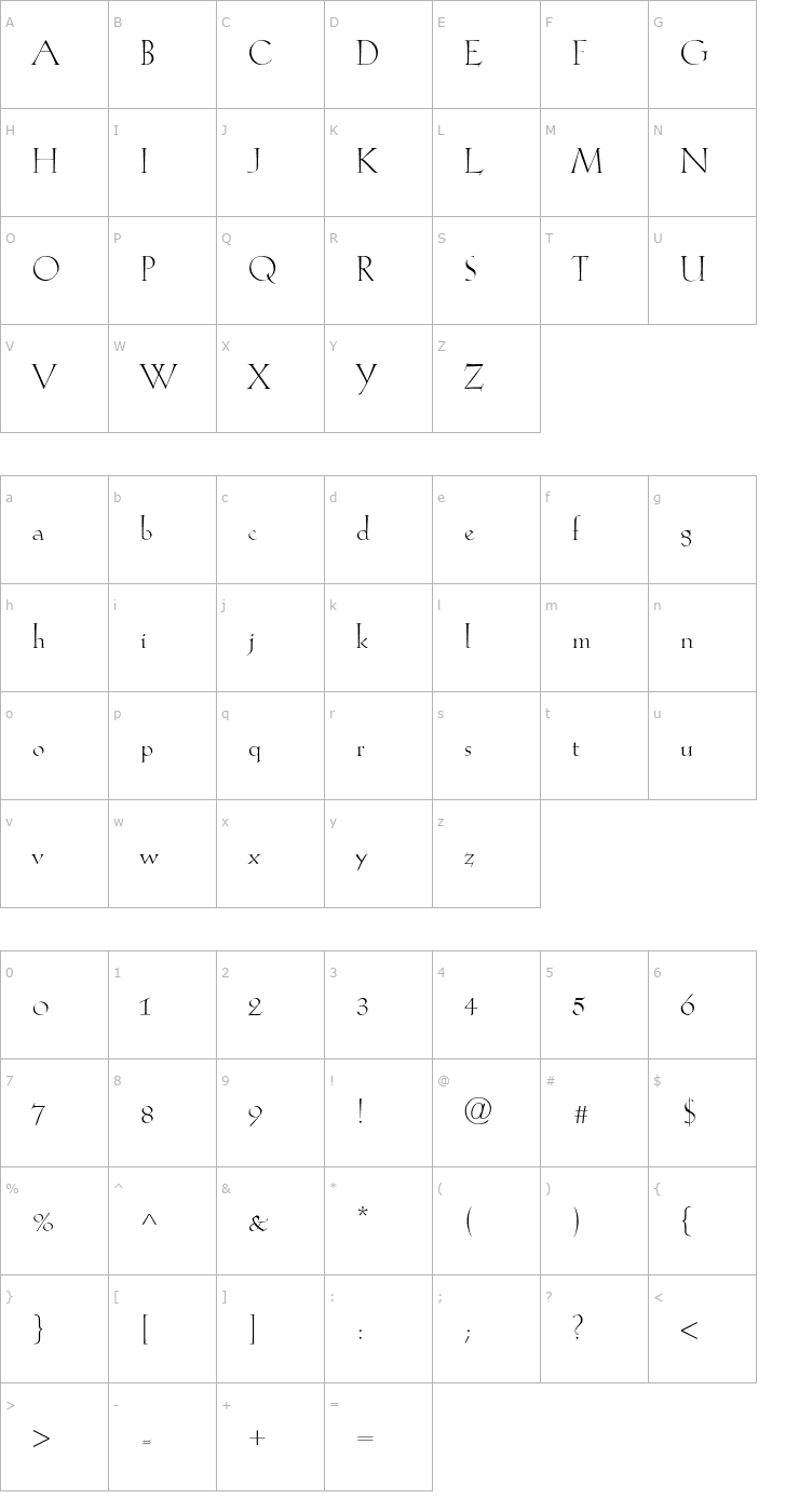 Character Map Koch-Antiqua Font
