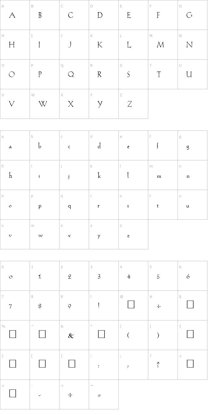 Character Map Koch Plain Font