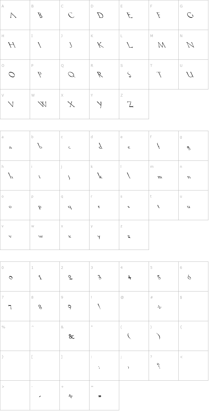 Character Map Koch Roman Leftie Font