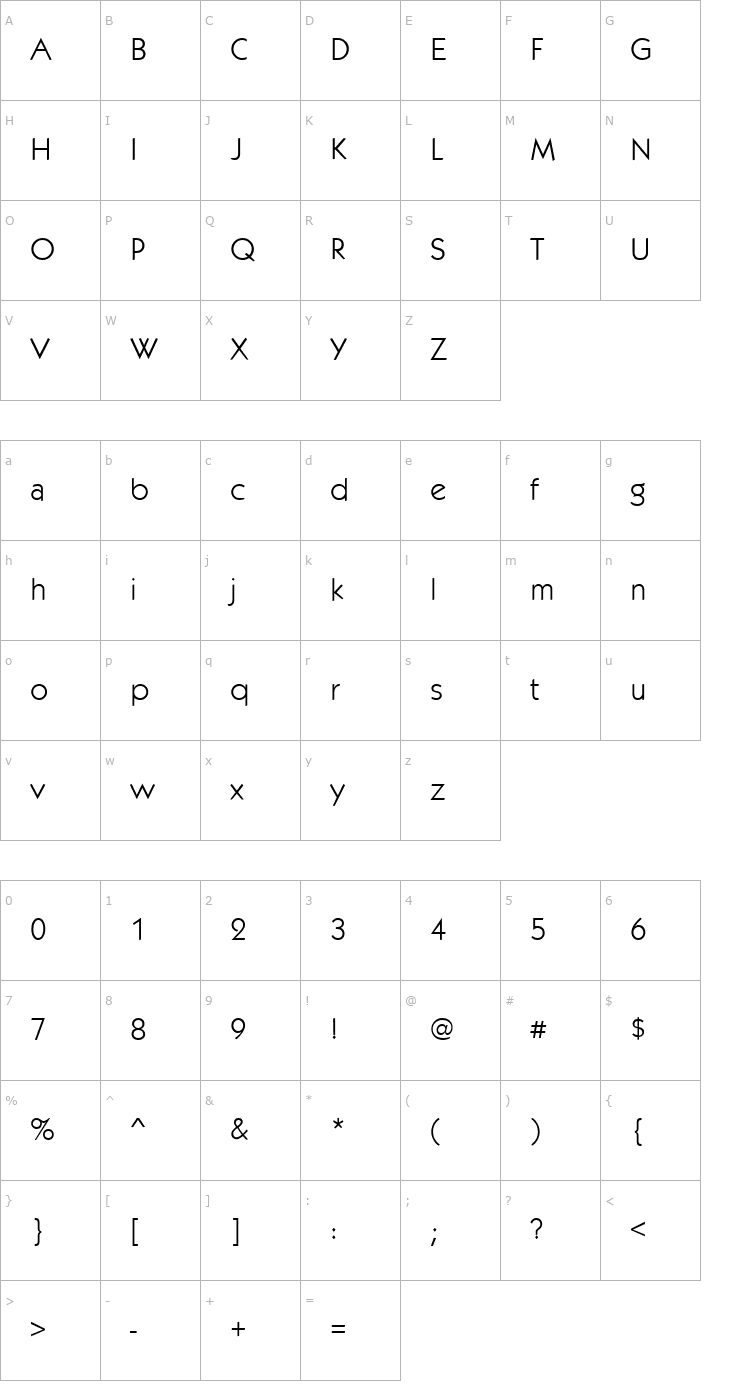 Character Map KochLH Regular Font
