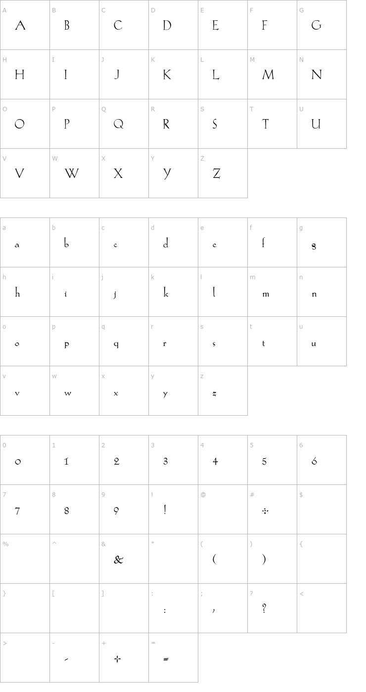 Character Map KochRoman Font