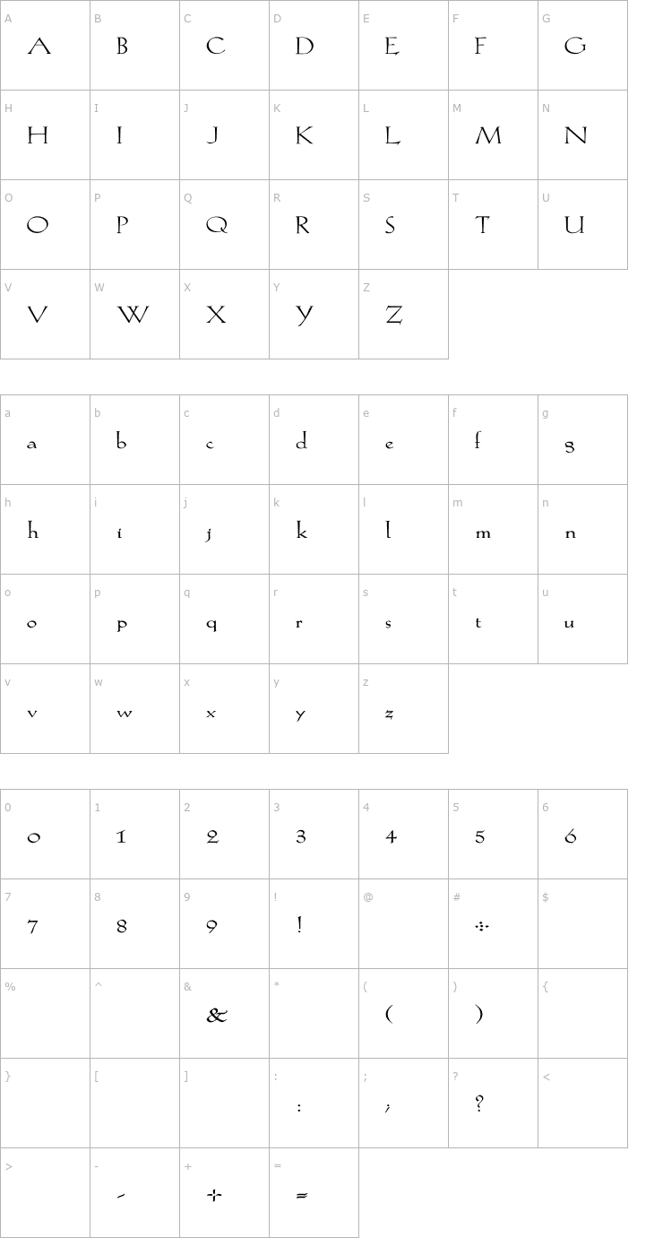 Character Map KochRoman Wd Font