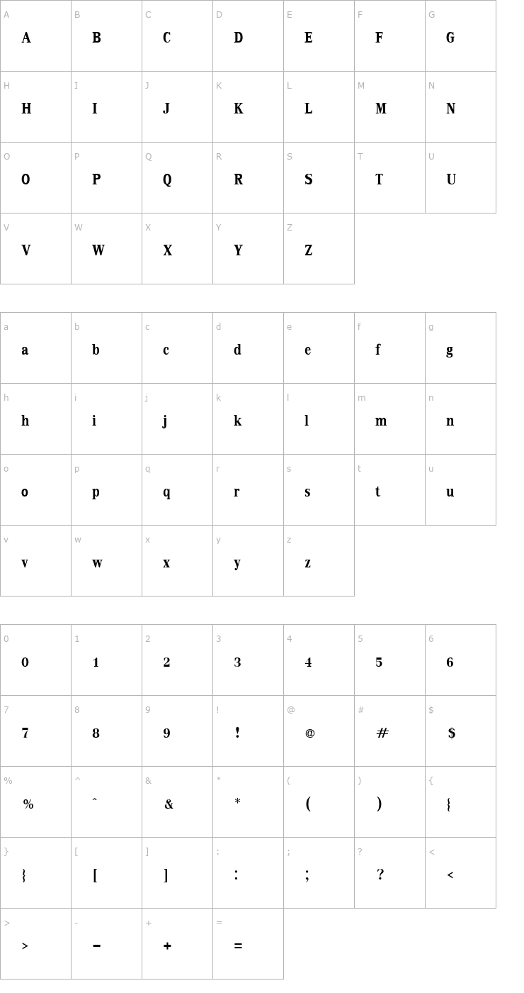 Character Map KodchiangUPC Bold Font