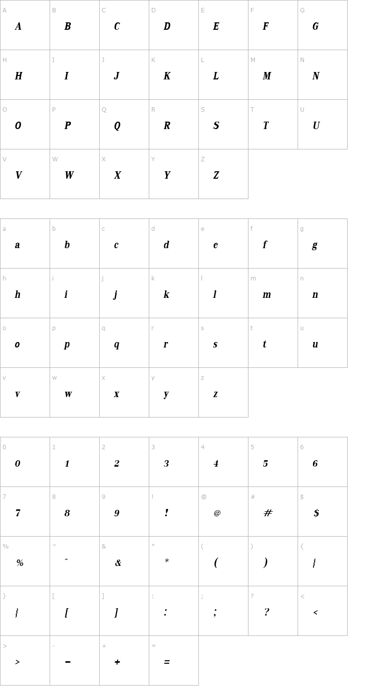 Character Map KodchiangUPC Bold Italic Font