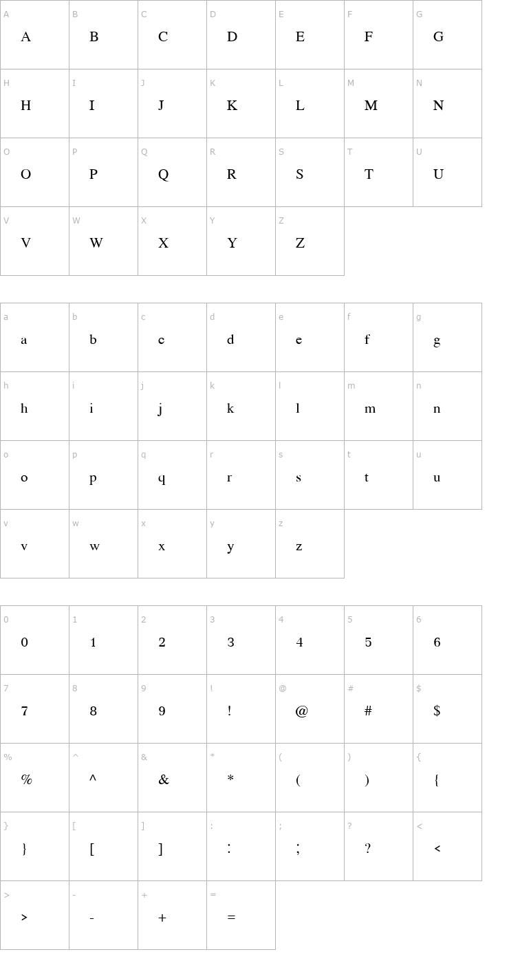 Character Map KodchiangUPC Font