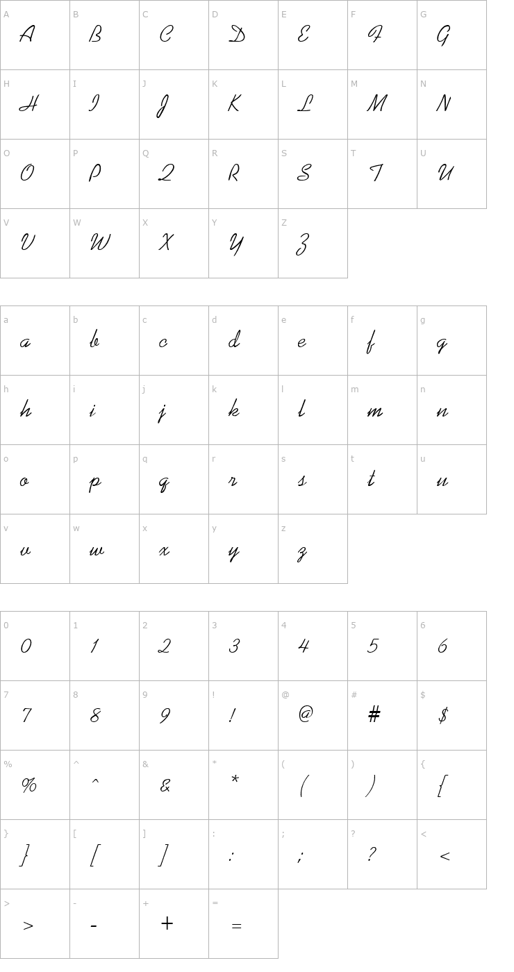 Character Map Koffee Regular Font