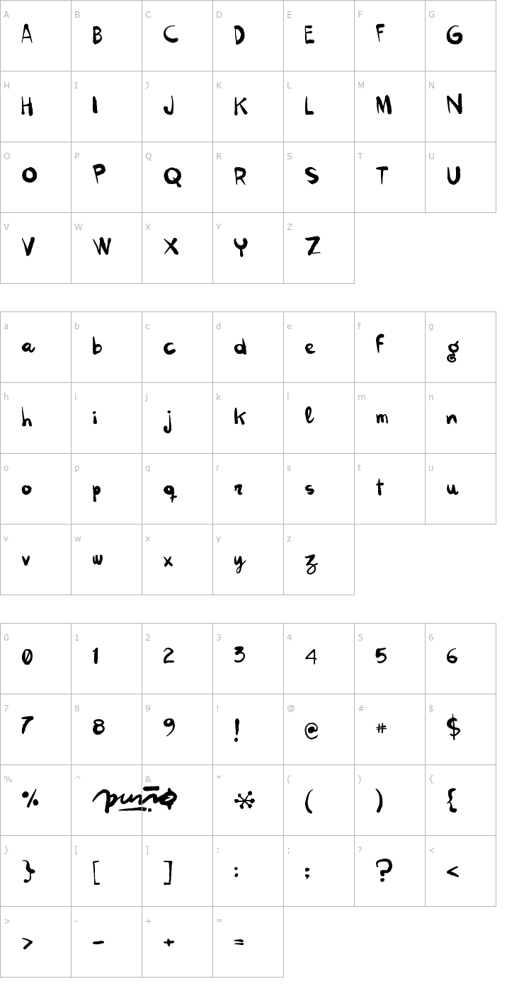 Character Map kokekoko Font