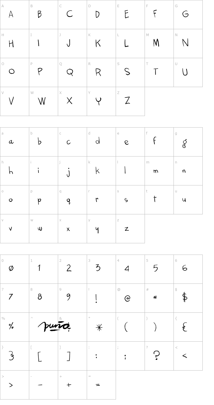 Character Map kokekoko light Font