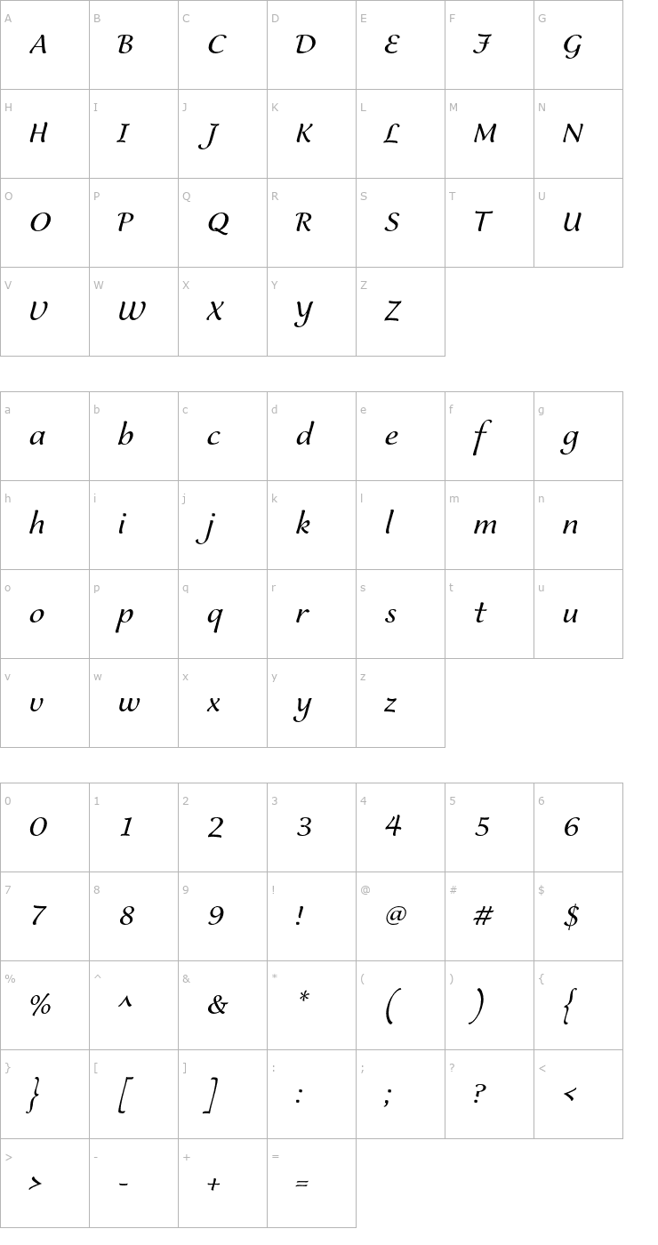 Character Map KolibriPro-Regular Font