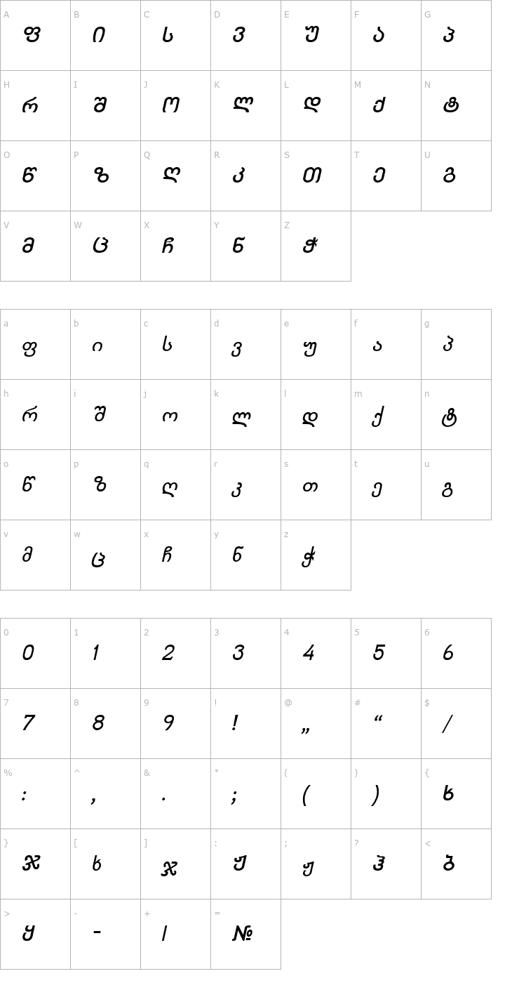 Character Map Kolkhety-ITV Bold Italic Font