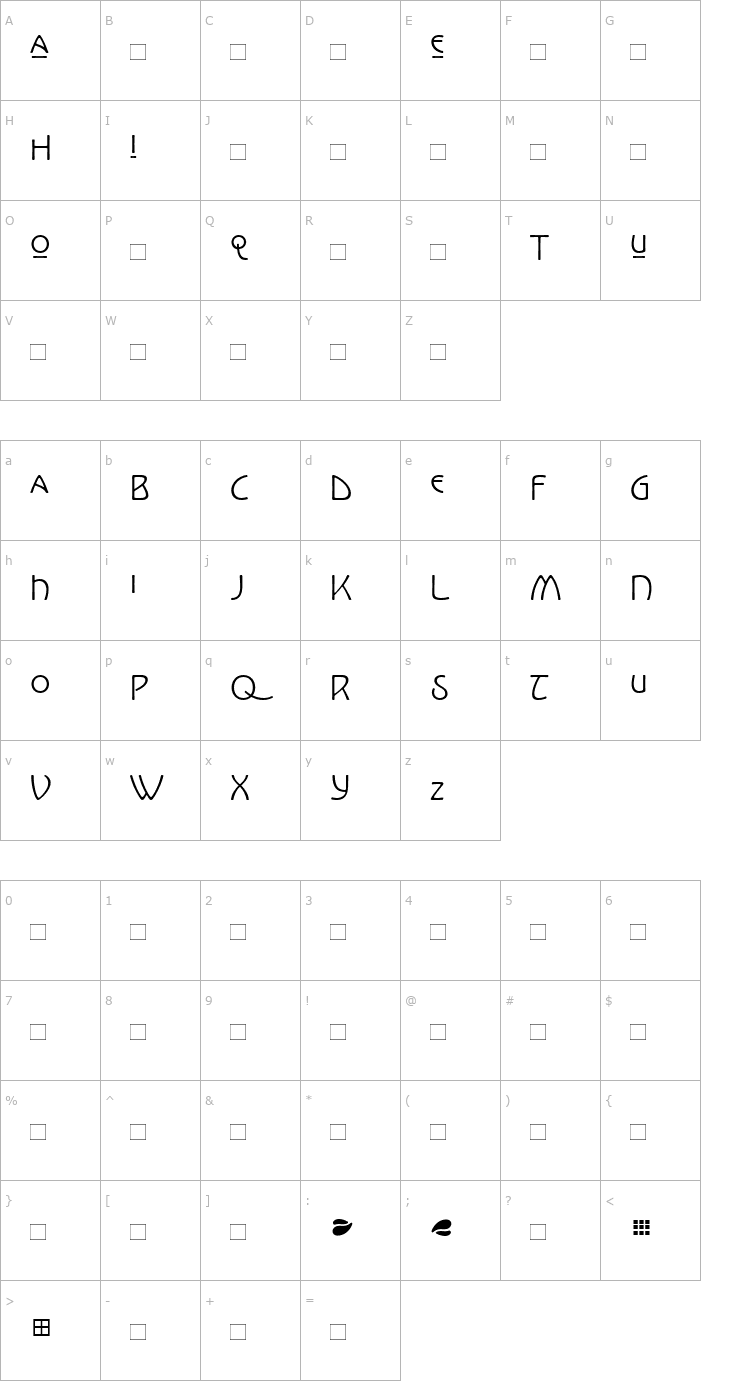 Character Map KoloLPAlternates Font