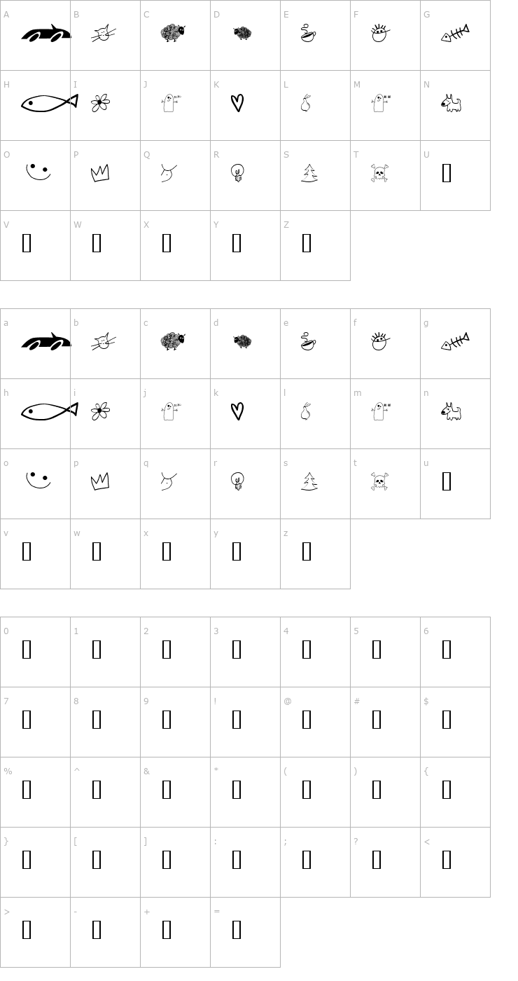 Character Map kom å hjälp Font