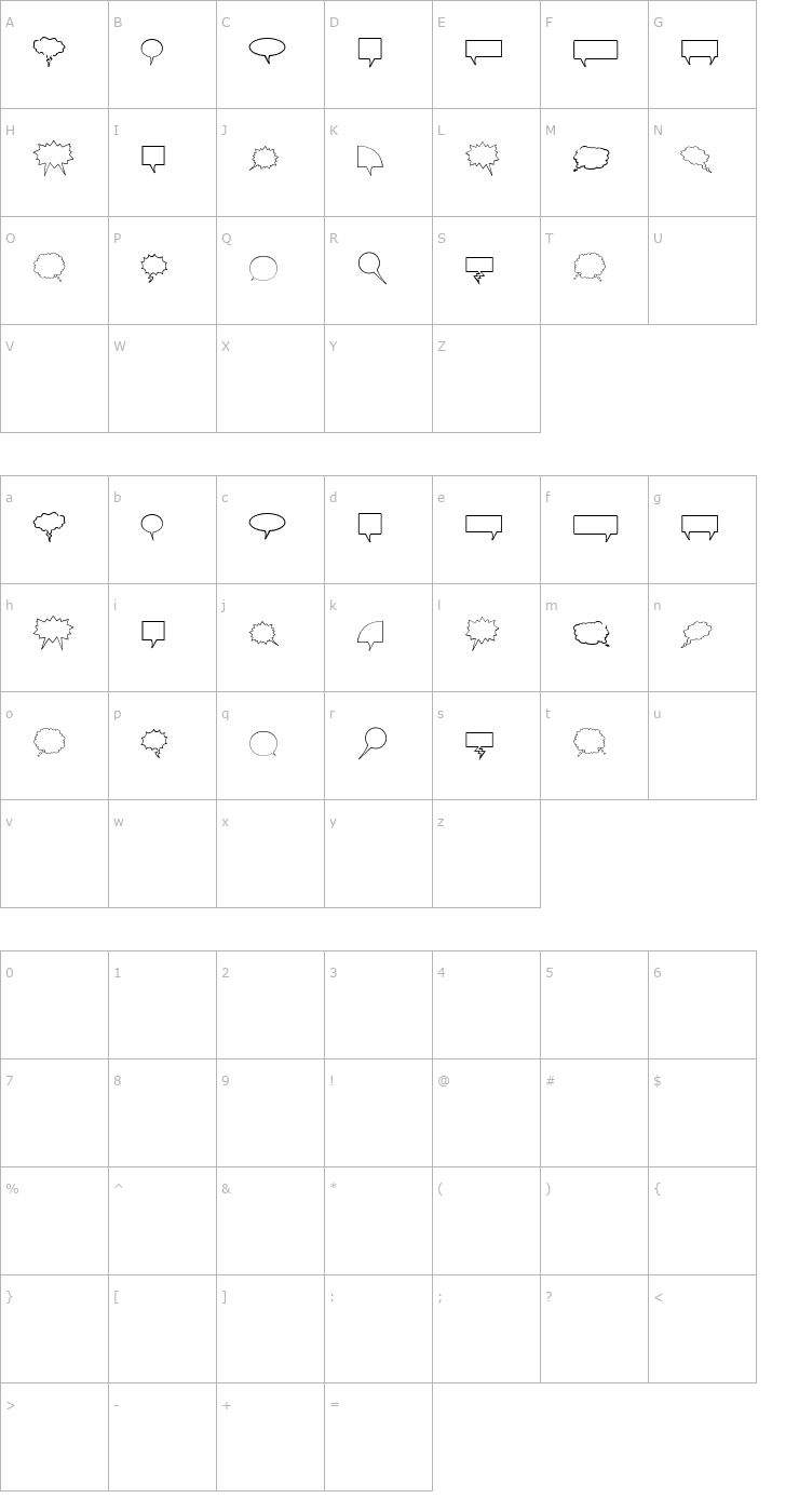 Character Map Komika Bubbles Font