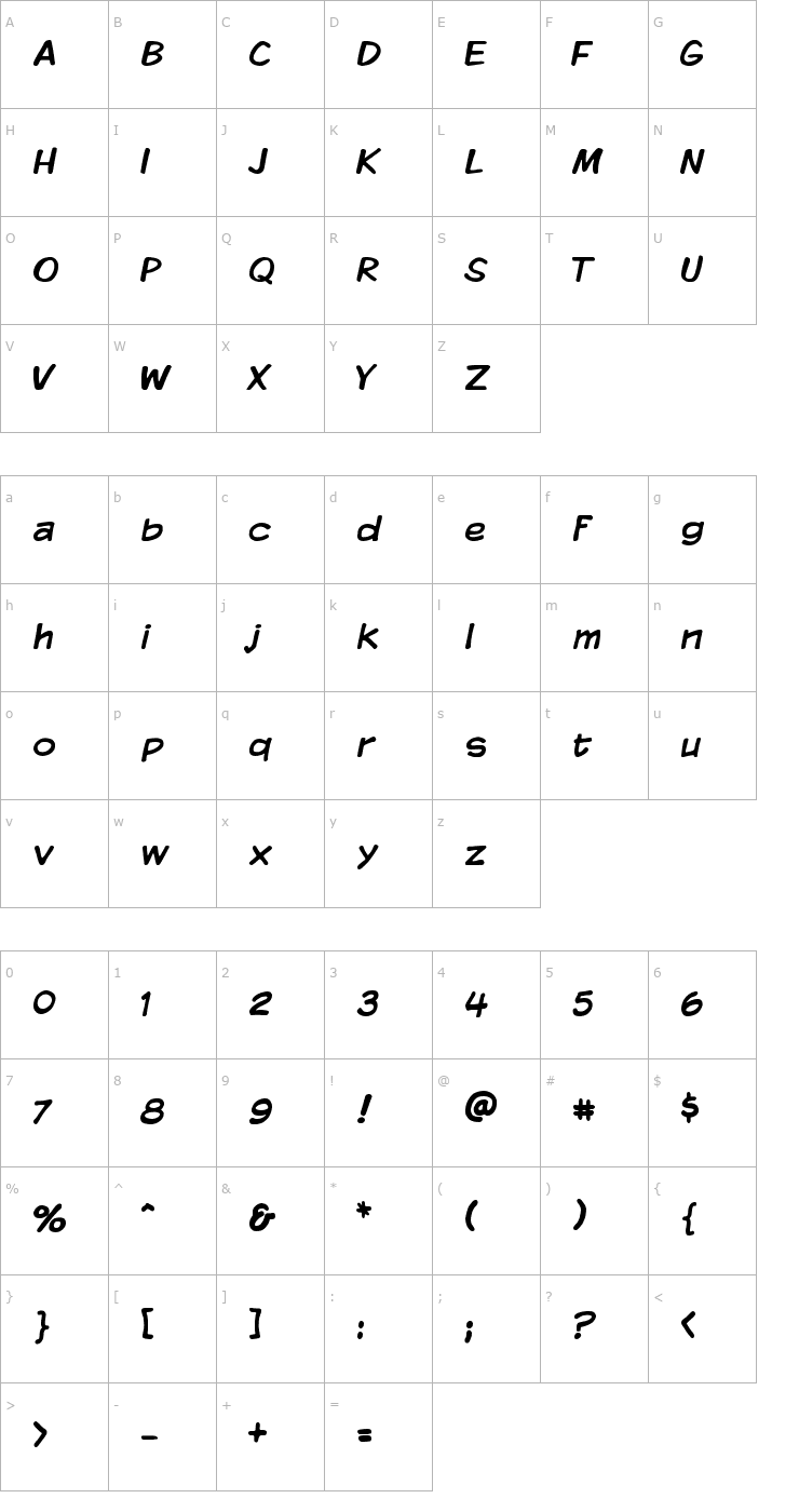 Character Map Komika Display Font