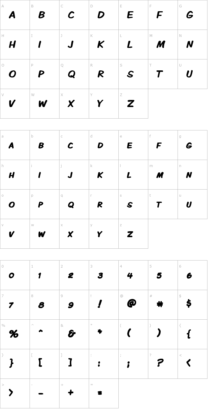 Character Map Komika Display Kaps Bold Font