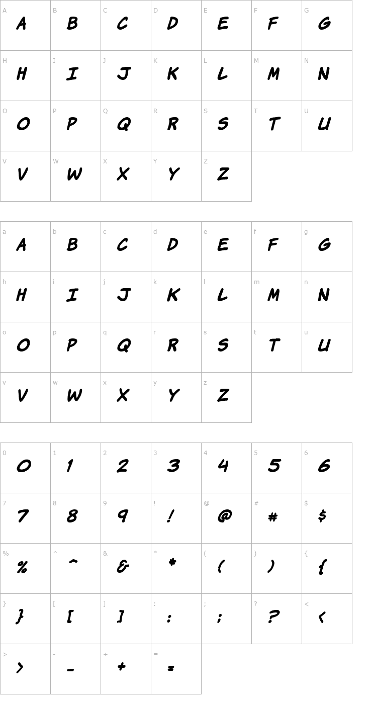 Character Map Komika Hand Bold Italic Font