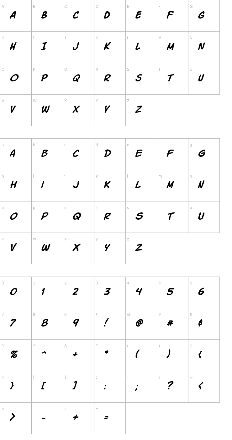 Character Map Komika Slick Italic Font