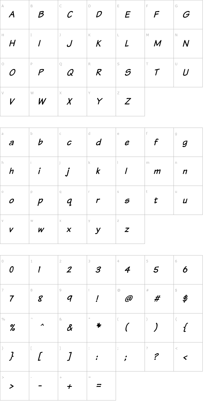 Character Map Komika Text Italic Font