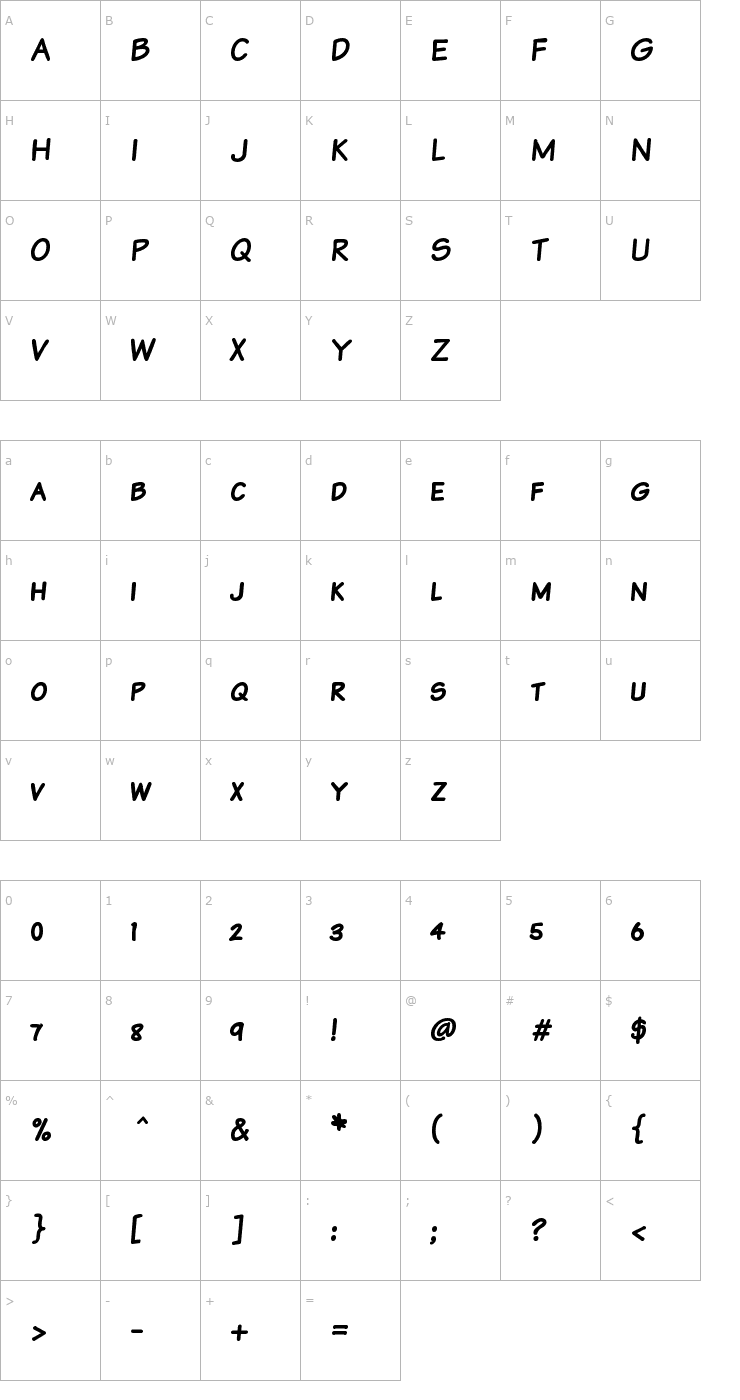 Character Map Komika Text Kaps Bold Font