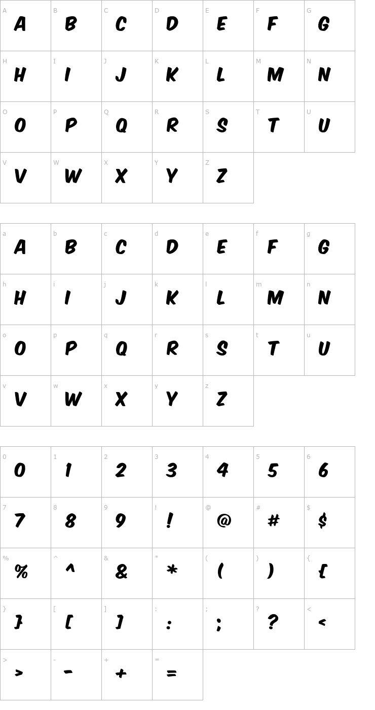 Character Map Komika Title - Axis Font