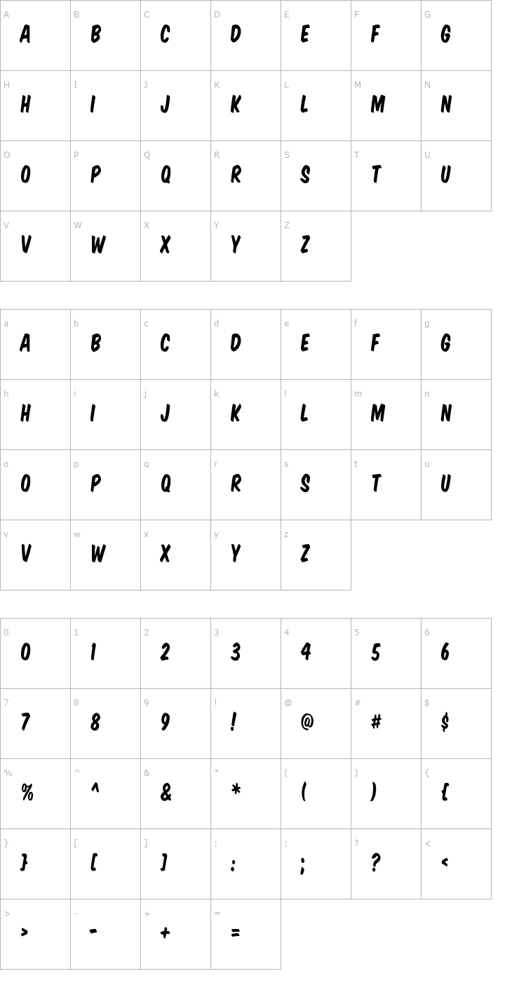 Character Map Komika Title Font