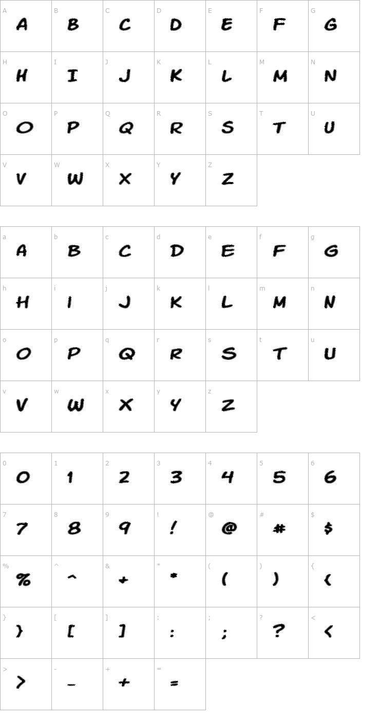 Character Map Komika Tread Font