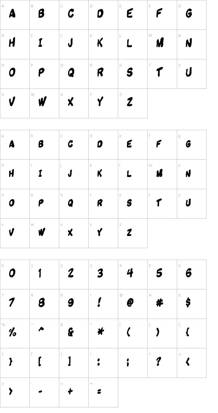 Character Map Komikandy Font