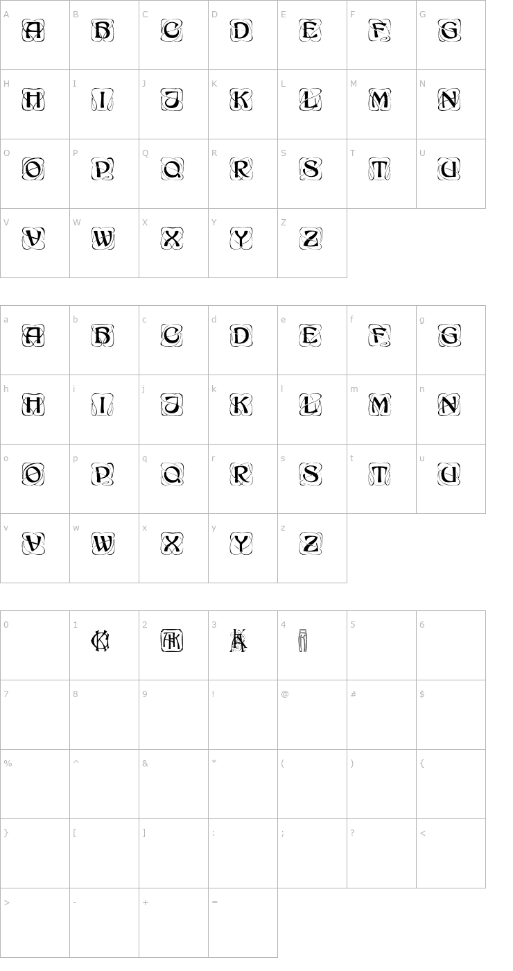 Character Map KonanKaps Font