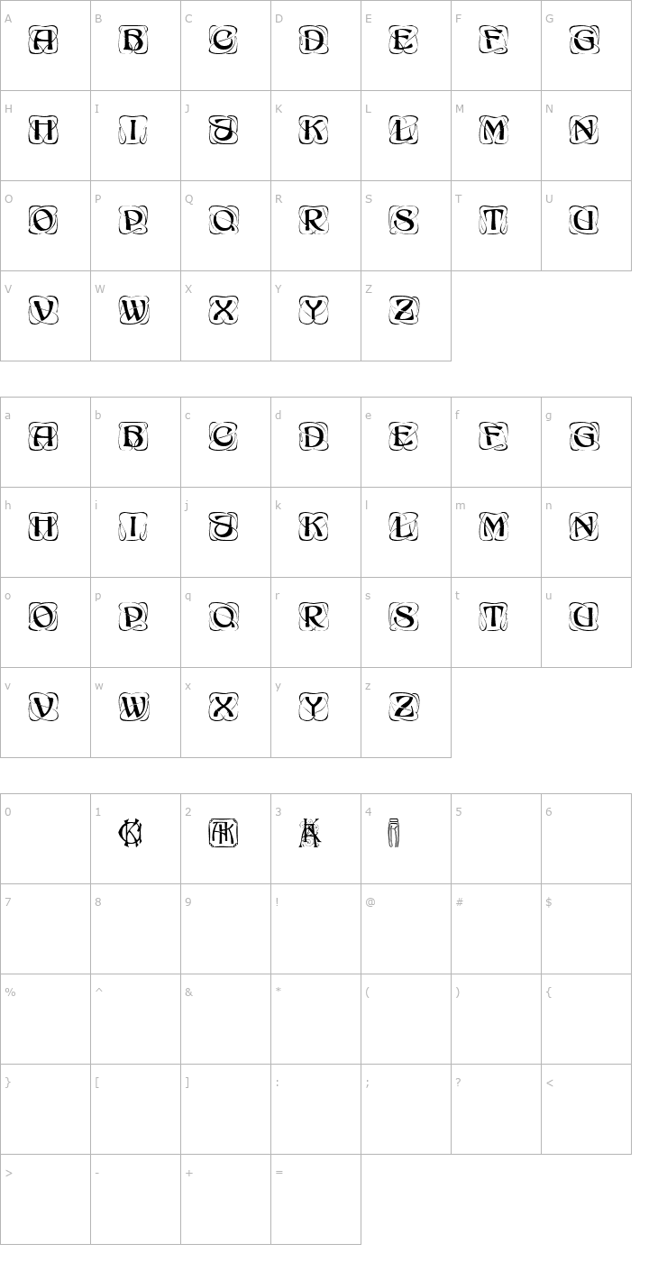 Character Map Konanur Regular Font