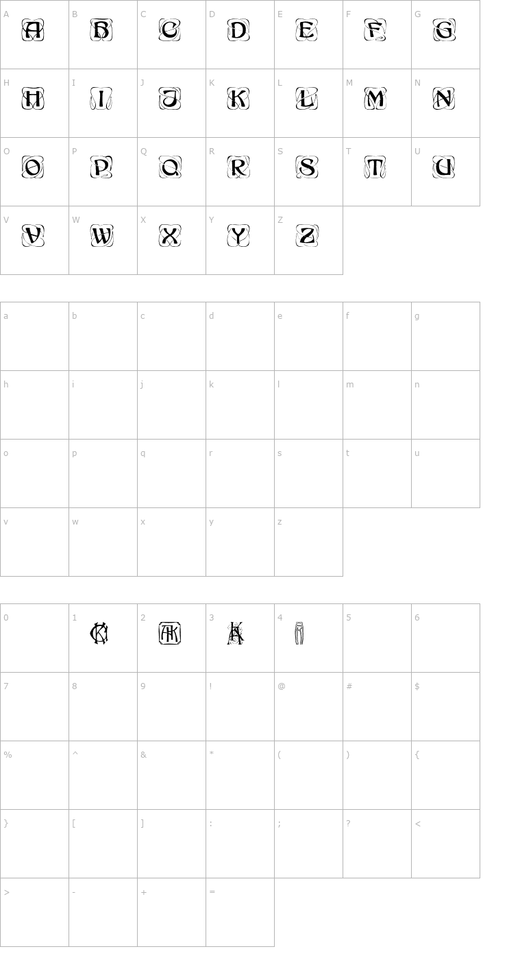 Character Map KonanurKaps Font