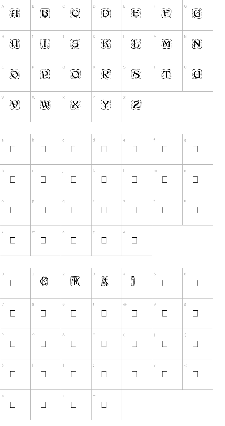 Character Map KonanurKaps Medium Font