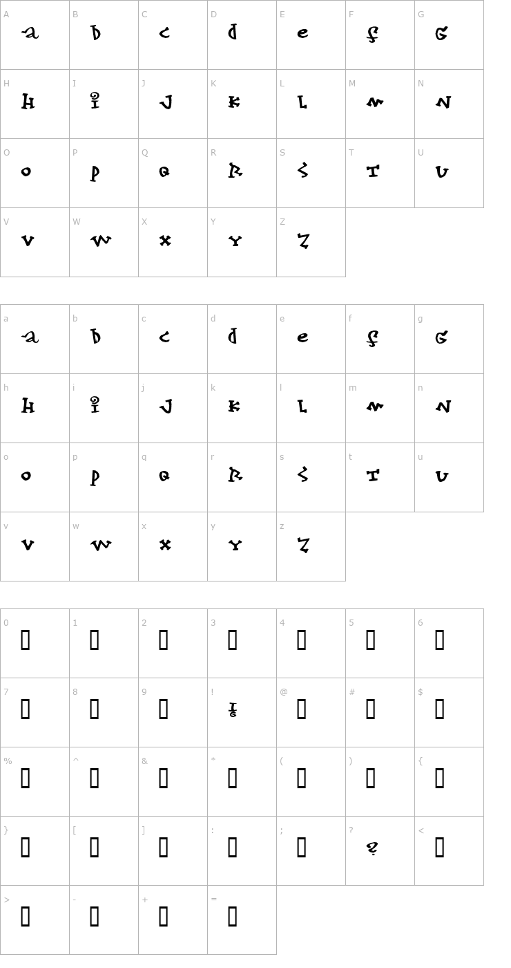 Character Map Konfekt Font