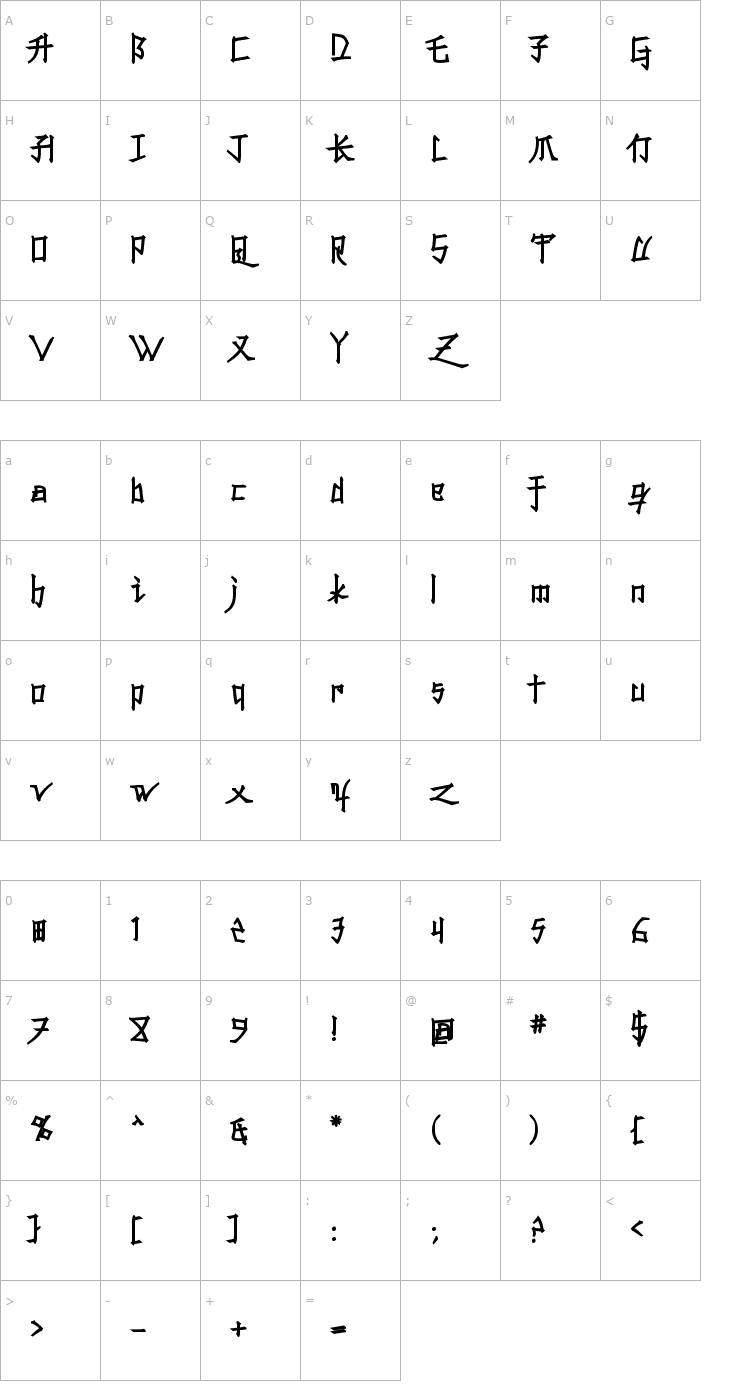 Character Map Konfuciuz Fat Font