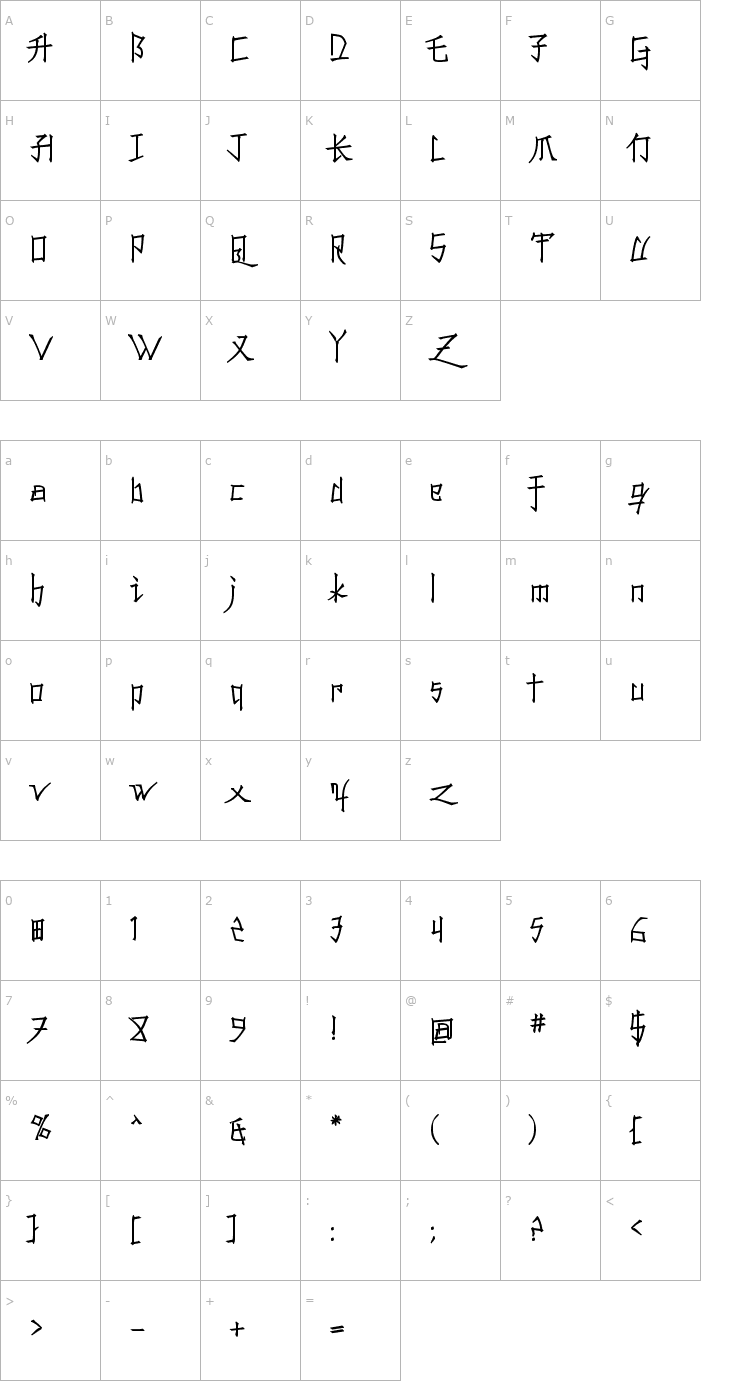 Character Map Konfuciuz Font