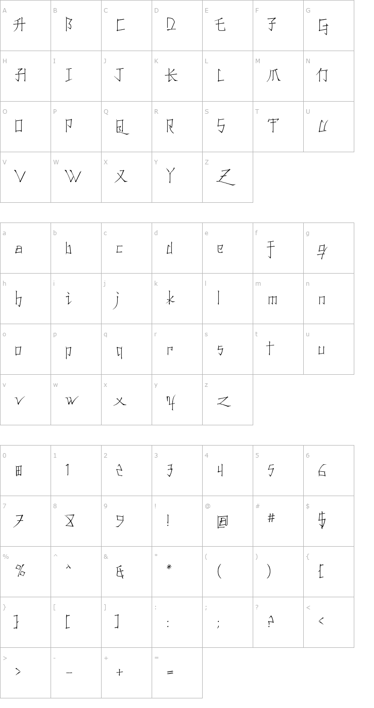 Character Map Konfuciuz Thin Font