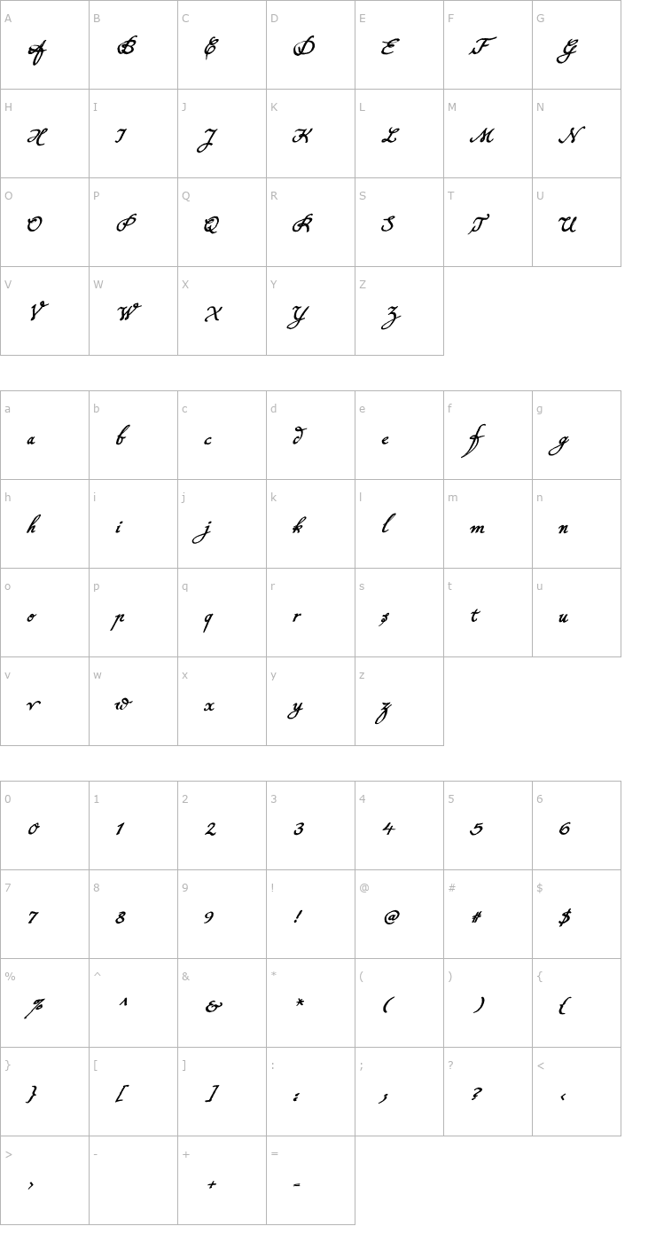 Character Map Konstantin Forte Ce PDF Font