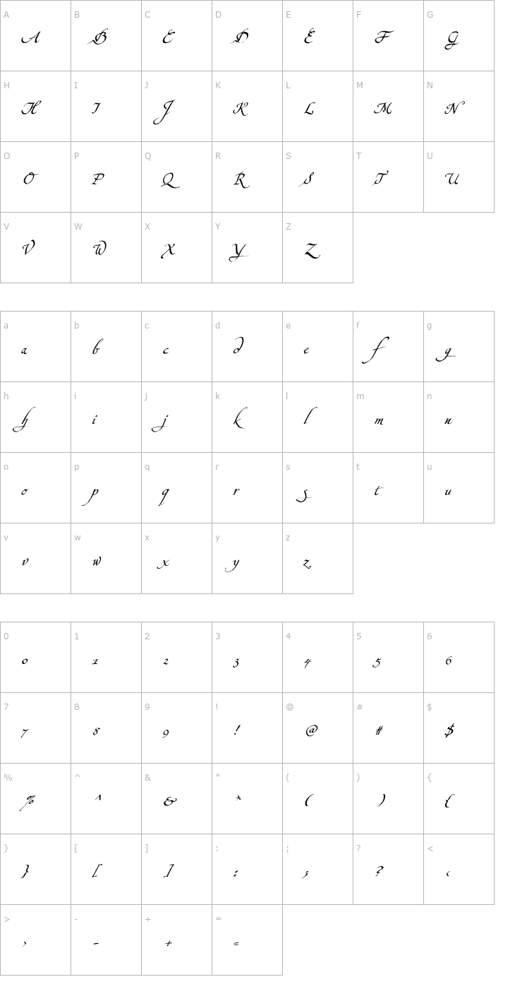 Character Map Konstantin Script Be PDF Font
