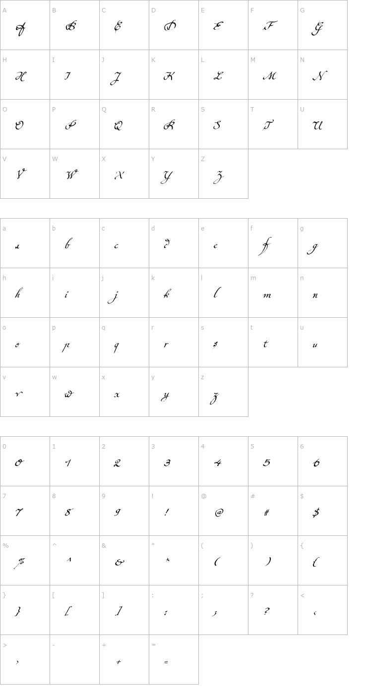 Character Map Konstantin Script Ce PDF Font