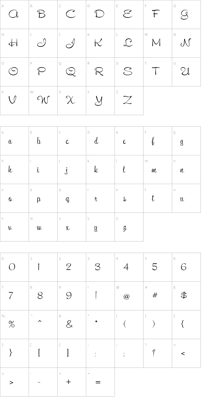 Character Map KonTikiEnchantedJF Font