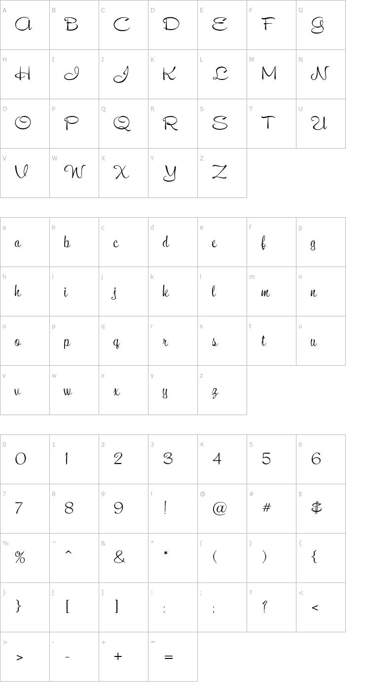Character Map KonTikiJF-Enchanted Font