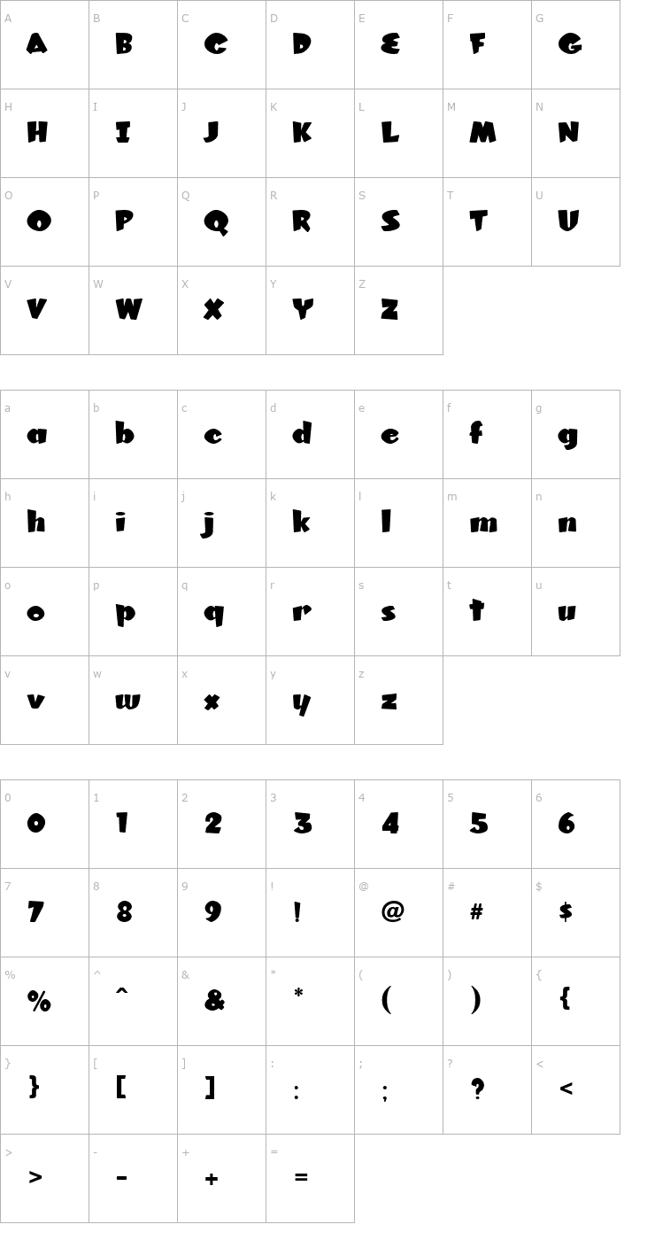 Character Map KonTikiKonaJF Font